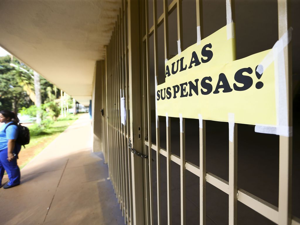 Escolha fechada devido ao coronavírus