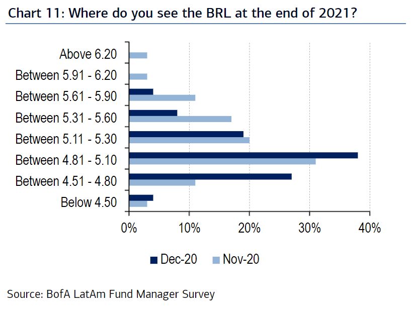 bofa3.png (821×637)
