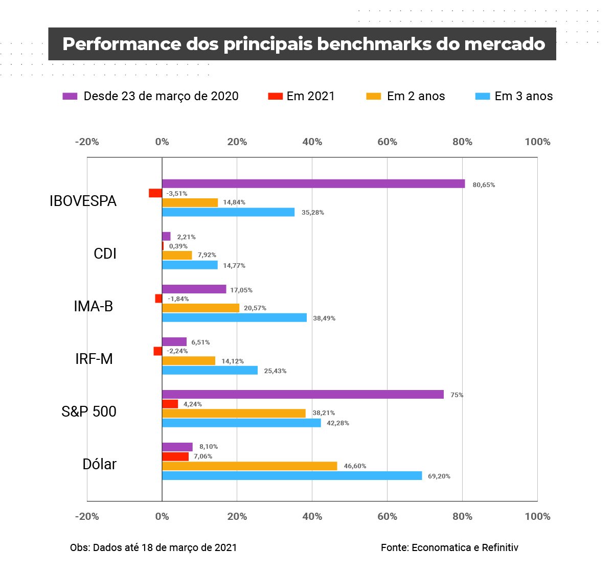 benchmarks-mf-23.03.jpg (1201×1121)