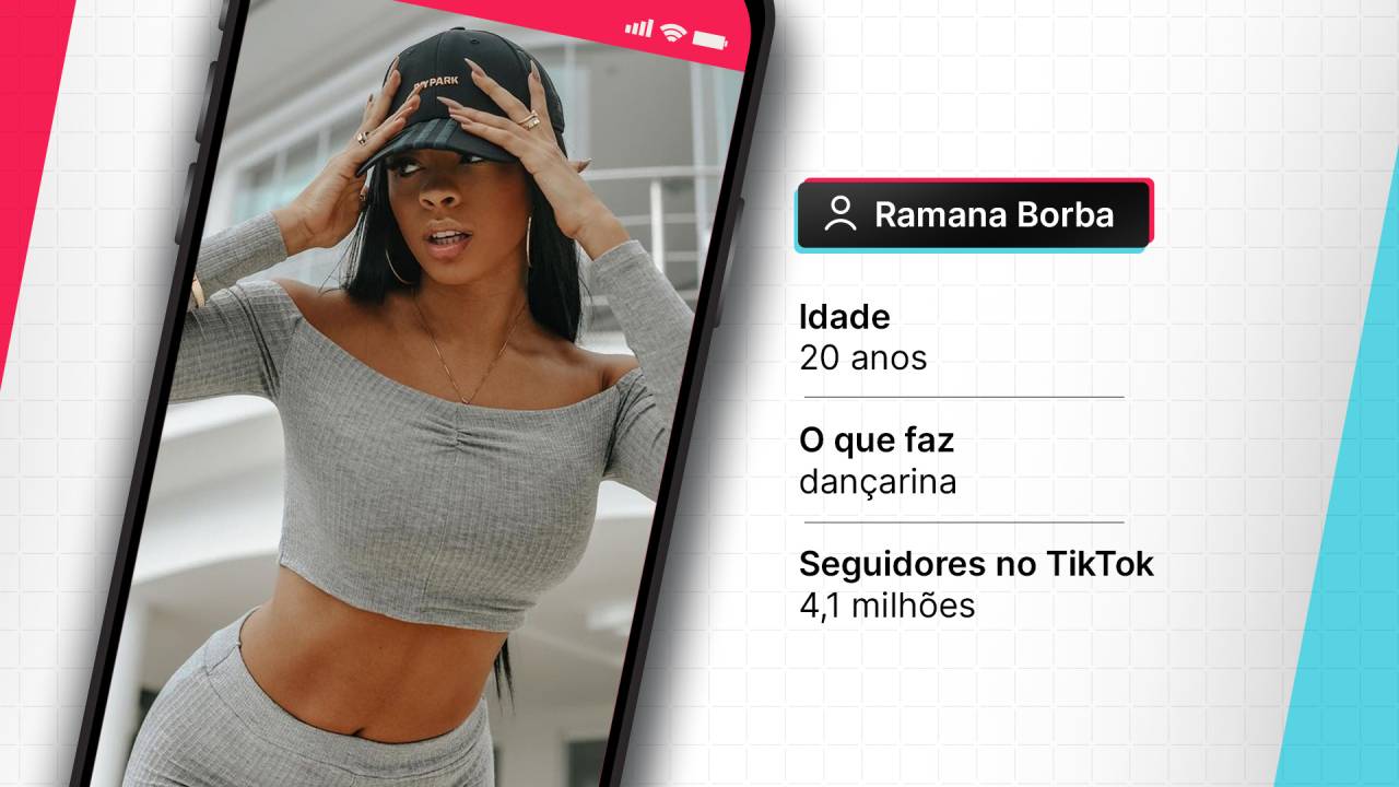 Ramana Borba