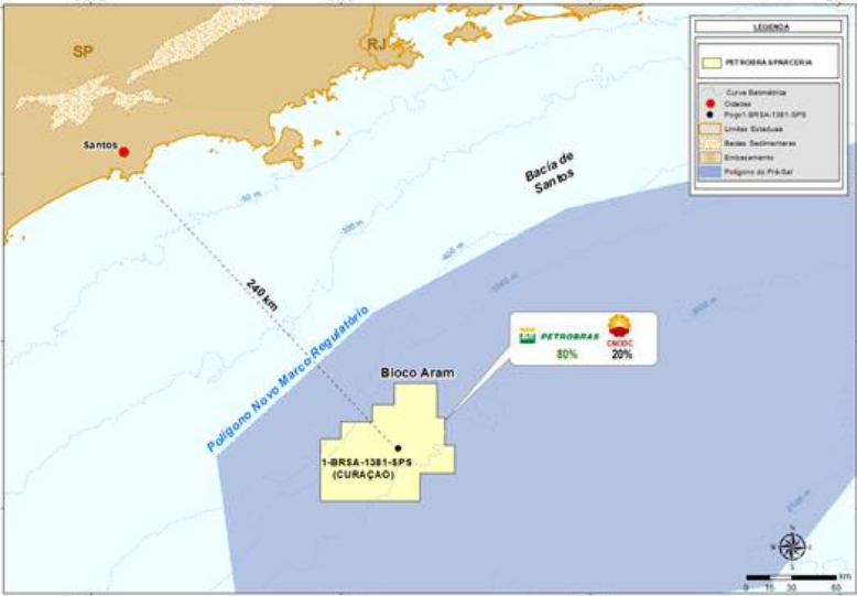 descoberta petrobras
