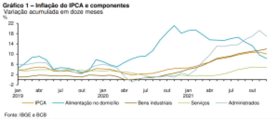 Carta Banco Central meta inflação CMN