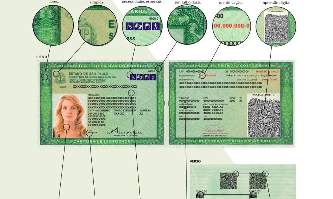 Nova Carteira de Identidade começa a ser emitida no dia 26 de julho de 2022 (Imagem: Agência Brasil)