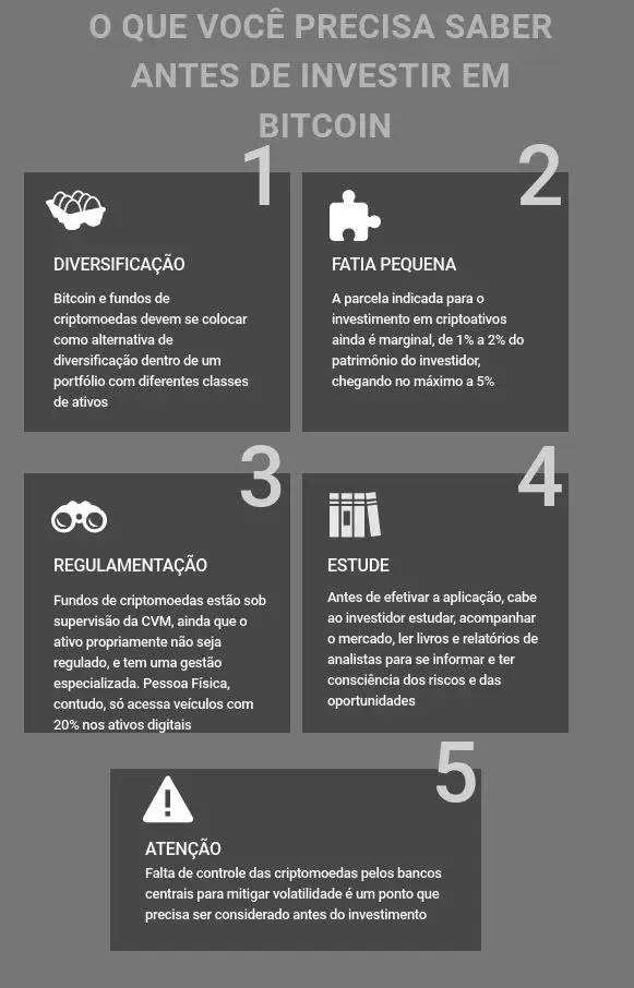 Como entrar no metaverso? – Criptomoedas – Estadão E-Investidor – As  principais notícias do mercado financeiro