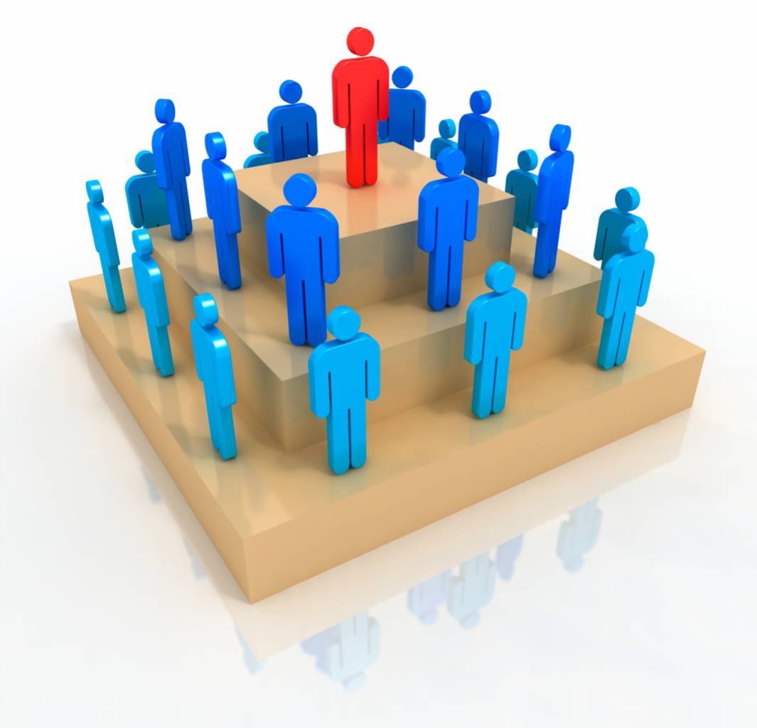 Pirâmide financeira