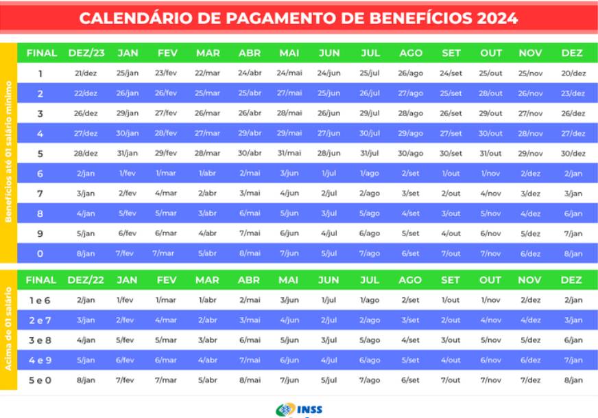 Calendário do INSS em 2024