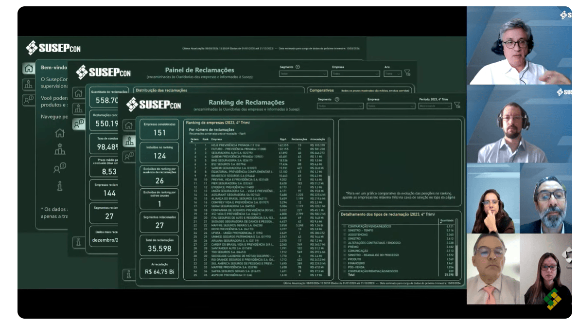 Servidores da Susep (Superintendência de Seguros Privados) apresentam nova plataforma interativa que compila reclamações das empresas do setor, lançada em 14 de maio (Foto: Reprodução/YouTube)