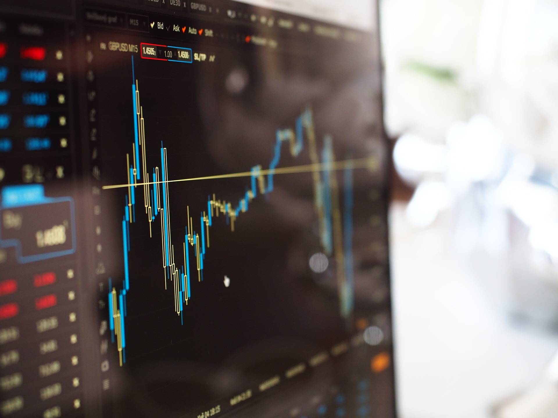 grafico trade trading