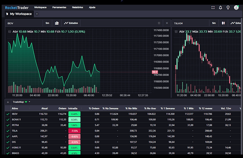 traders rocket trader