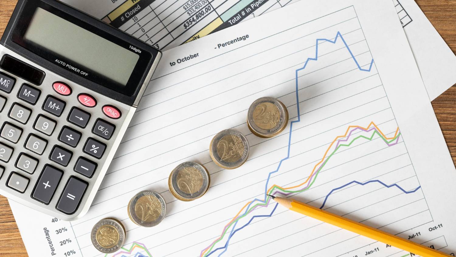 Calculadora, investimentos