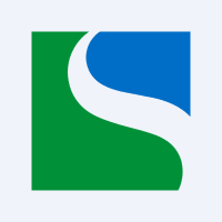 Santos Brasil Participações