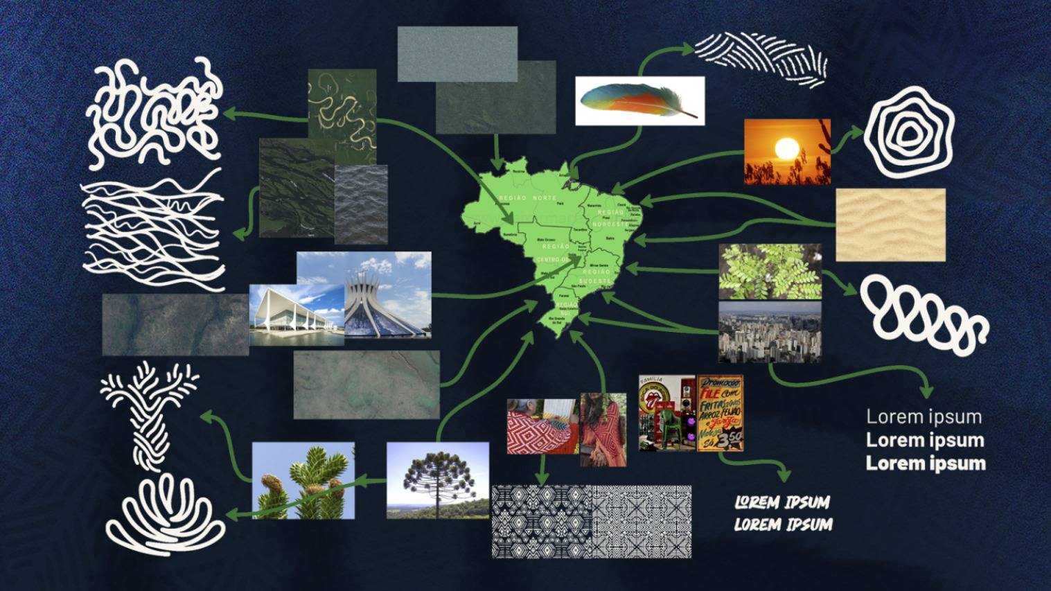 NBB tem nova identidade visual para falar sobre o Brasil - Divulgação